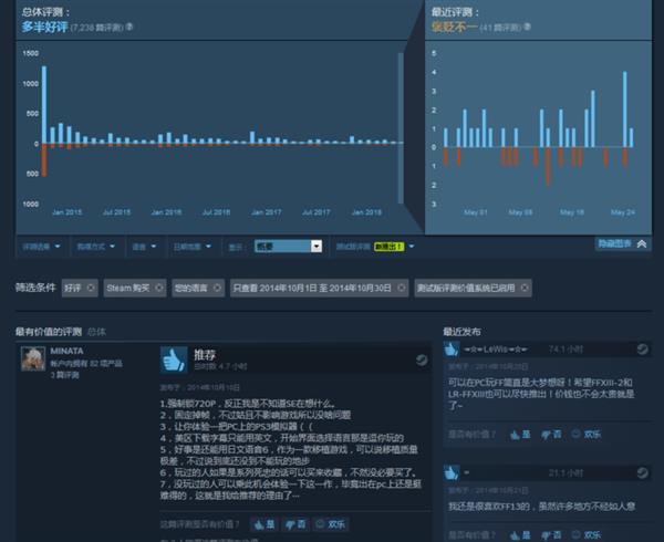 Steam上日本游戏的坑：差评不是白来的