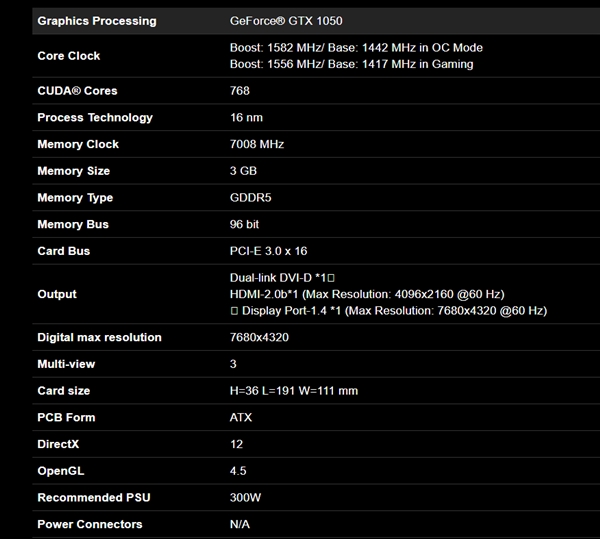 技嘉GTX 1050 3GB上架：16nm工艺、频率接近1.6GHz