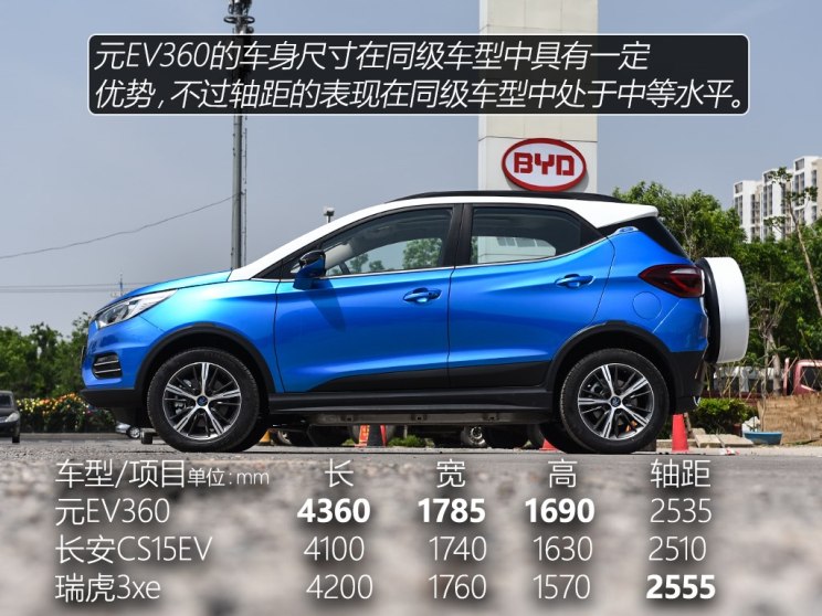 比亚迪 元新能源 2018款 EV360