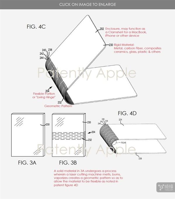 <a href='https://www.apple.com/cn/' target='_blank'><u>苹果</u></a>MacBook铰链转轴专利曝光：跟风微软？