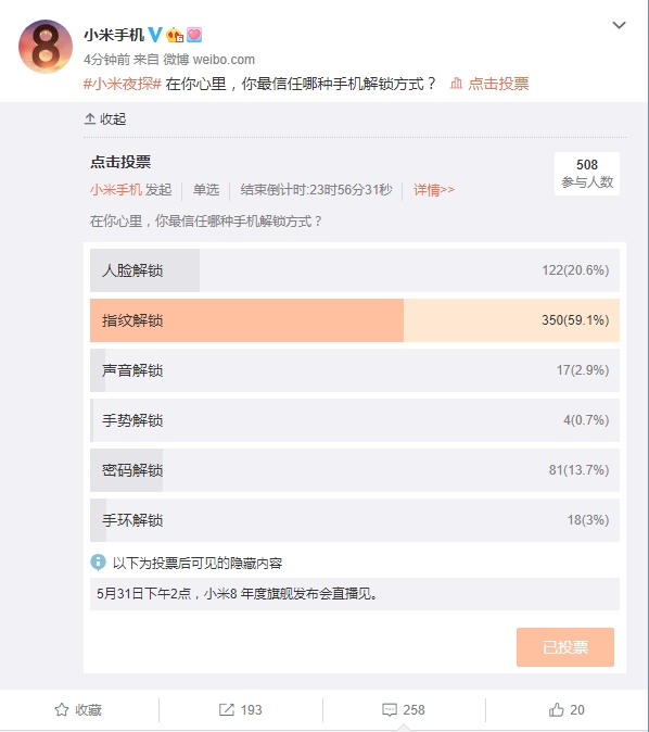 支持人脸识别 小米8将于5月31日发布