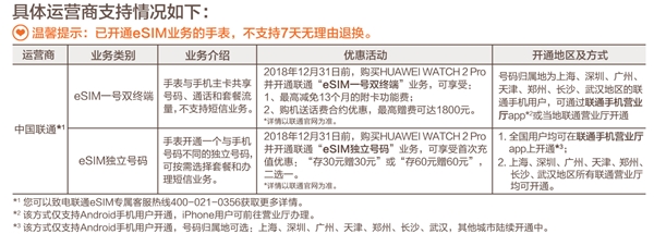 HUAWEI WATCH 2 2018版正式开售：支持eSIM一号双终端