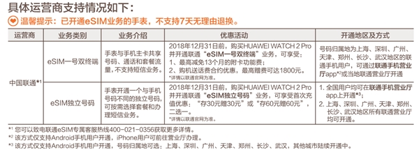 HUAWEI WATCH 2 2018版正式开售：支持eSIM一号双终端