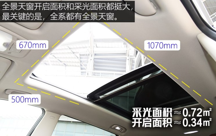 上汽通用别克 别克GL6 2018款 18T 6座尊贵型