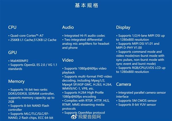 两款爆品迷你智能音箱拆解对比：天猫精灵方糖、小爱mini