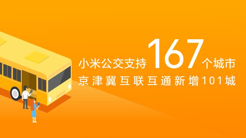 MIUI10最受欢迎功能 小米公交已支持167座城市