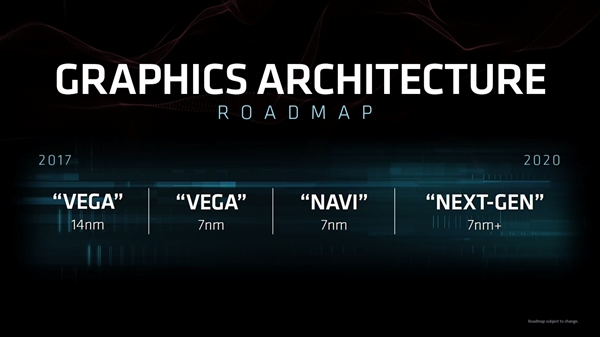 AMD展示7nm Zen 2/Vega显卡：消费级马上来