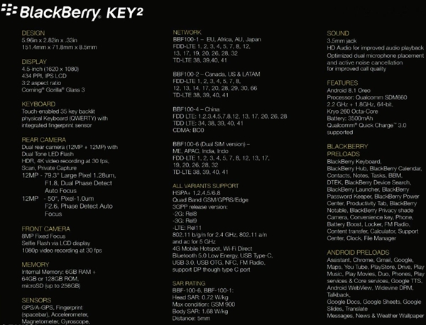 黑莓KEY2配置曝光：骁龙660+6G