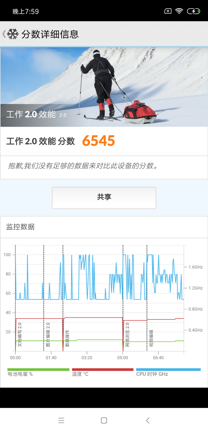 首发骁龙710！小米8 SE评测：16万分的性价比旗舰