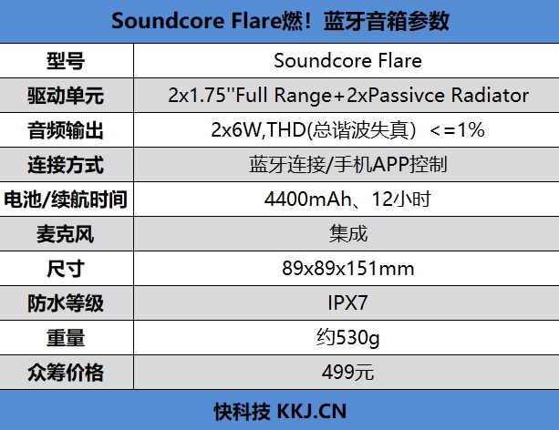 Soundcore Flare燃！蓝牙音箱评测：360度环绕声+12小时续航