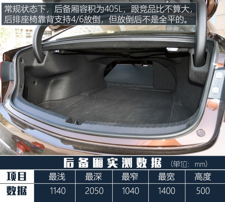 广汽讴歌 讴歌TLX-L 2018款 2.4L 钻享版