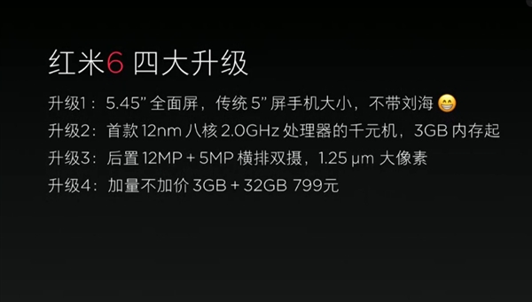 12nm 2GHz处理器！红米6发布：双摄全面屏、799元