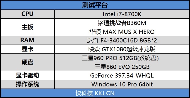 挑战性价比极限！铭瑄挑战者B360M评测：双M.2+USB3.1 Type-C