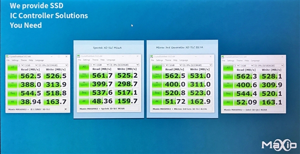 美光96层3D TLC闪存首秀：两大主控厂商迫不及待