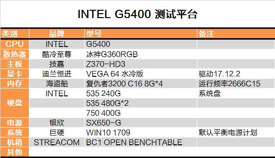 双核还能抢救一下？奔腾G5400深度测试