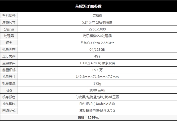 荣耀9i上手：有颜有范的千元实力派