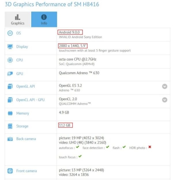 <a href='https://www.sony.com.cn/' target='_blank'><u>索尼</u></a>Xperia新机曝光：搭载6G内存+2K屏