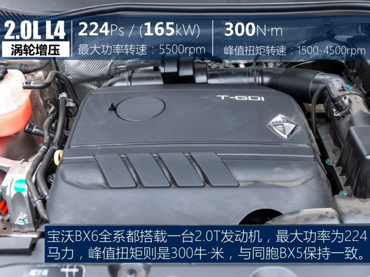 宝沃汽车 宝沃BX6 2018款 28T 四驱GT至酷型