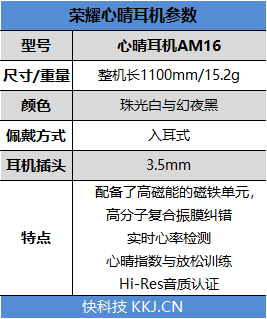 可量化心情！“读心”神器荣耀心晴耳机评测