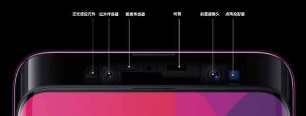 未来旗舰OPPO Find X都有哪些亮点？