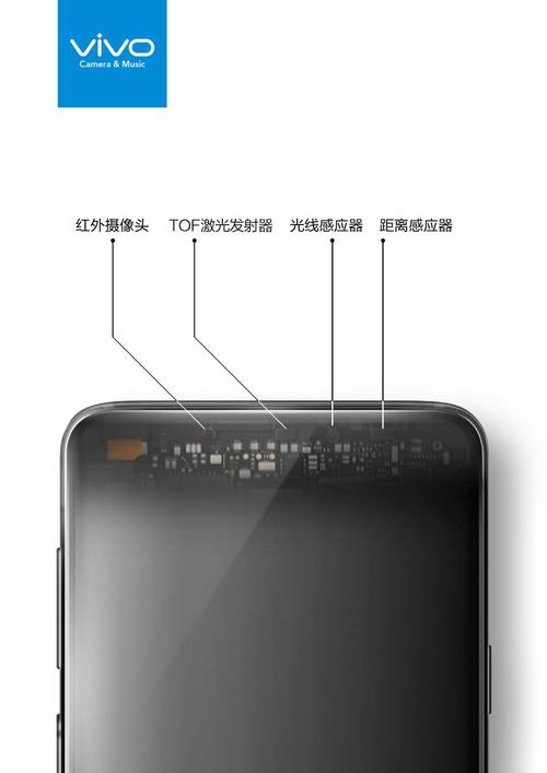 vivo再秀肌肉：3D ToF成像技术下周公开