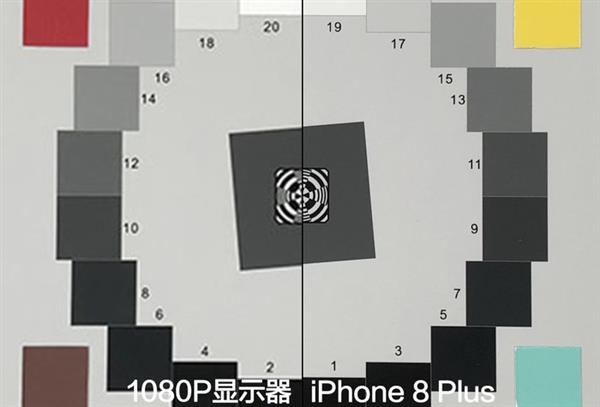 手机照片为什么在电脑上看那么丑：背后谁的锅？