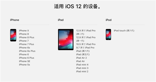 苹果中国终于开启iOS 12介绍页面：力量与你同在