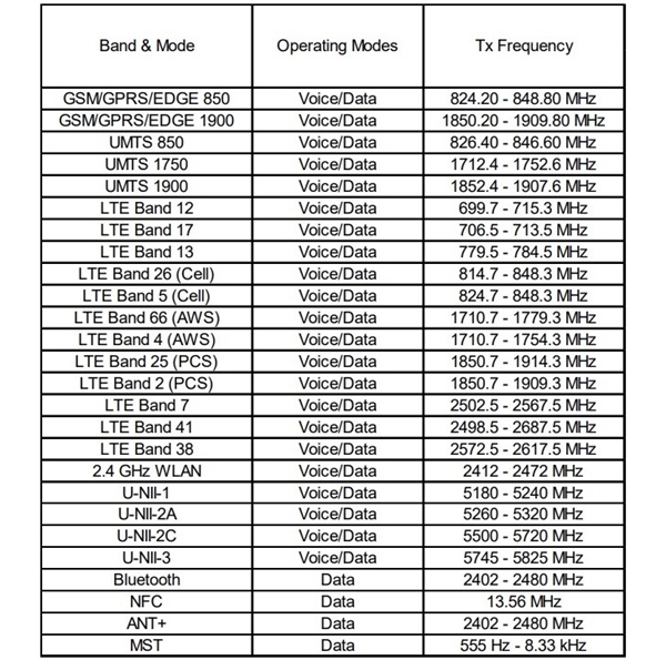<a href='https://www.samsung.com/cn/' target='_blank'><u>三星</u></a>Note 9国际版入网：移动4G频段仍不全