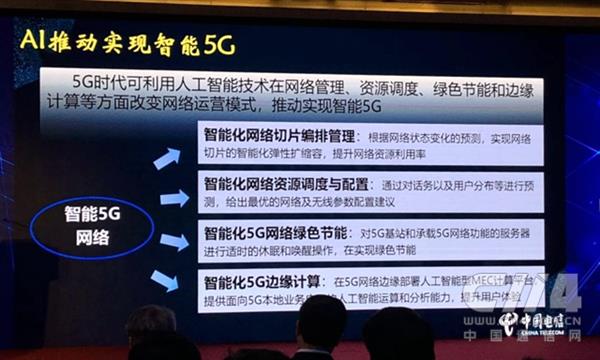 中国电信发布5G白皮书：优先选择独立组网