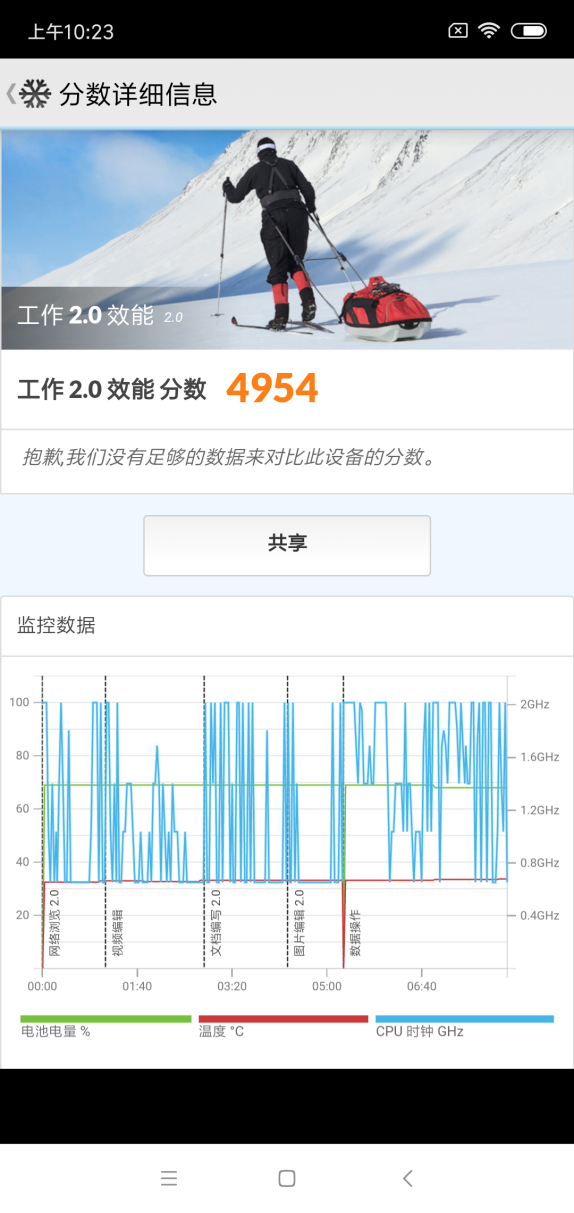 999元 红米6 Pro评测:性价比最高的刘海千元机