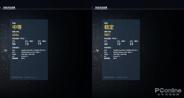 酷睿i7-8750H+GTX1050Ti 联想拯救者Y7000游戏测试