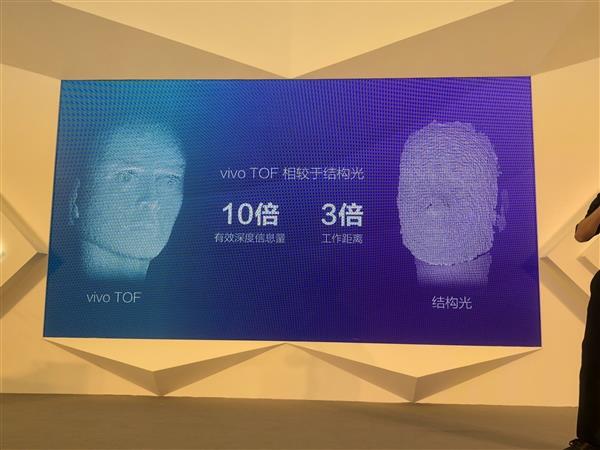 首发TOF超感应3D技术 曝vivo下半年再推未来新机