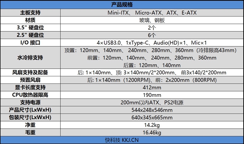 感受顶级ARGB灯效！酷冷至尊MasterCase H500M评测：全面而完美的高端机箱