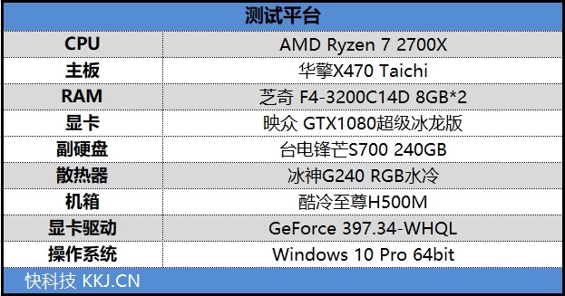 感受顶级ARGB灯效！酷冷至尊MasterCase H500M评测：全面而完美的高端机箱