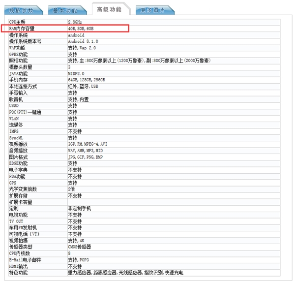 小米8新版入网：配备4GB/8GB内存