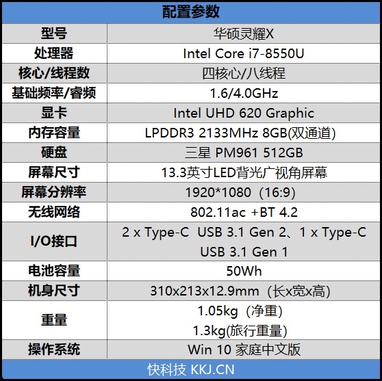 用心做好高端！华硕灵耀X笔记本评测：不仅仅只是轻薄