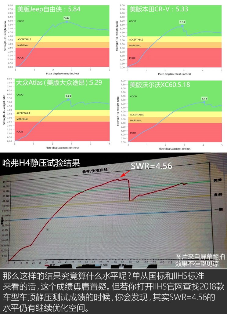 长城汽车 哈弗H4 2018款 蓝标 1.5T DCT风尚型