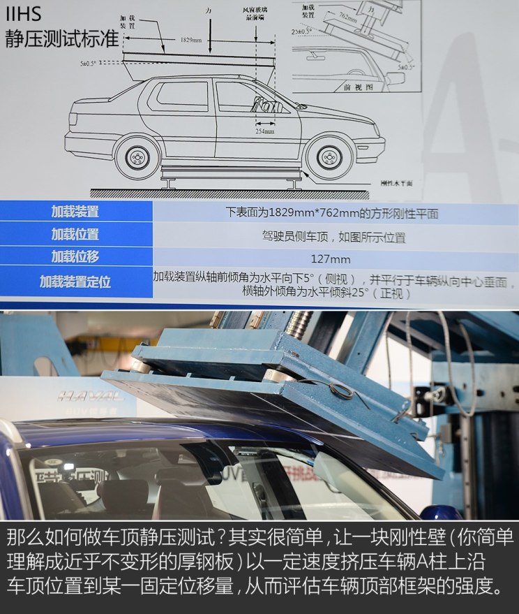 长城汽车 哈弗H4 2018款 蓝标 1.5T DCT风尚型
