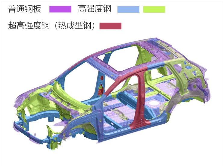 长城汽车 哈弗H4 2018款 红标 1.5GDIT DCT风尚型