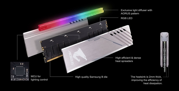 技嘉Aorus内存正式发布：首创独立RGB发光条