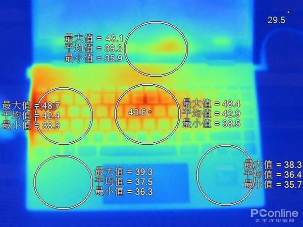 AMD锐龙处理器加持 惠普Envy x360 13变形本上手