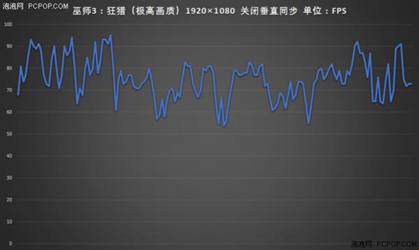 超窄边框与顶级性能 玩家国度游戏本ROG枪神2上手