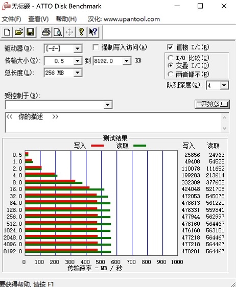 全球首款无外接供电的RGB SSD！台电锋芒S700 240G评测