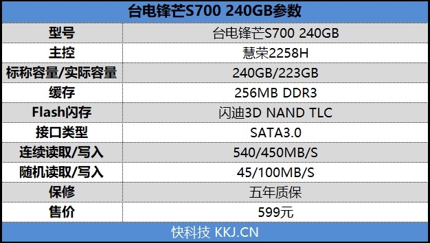 全球首款无外接供电的RGB SSD！台电锋芒S700 240G评测