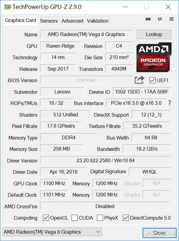 ThinkPad E485上手：满血版AMD锐龙加持