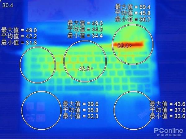 ThinkPad E485上手：满血版AMD锐龙加持