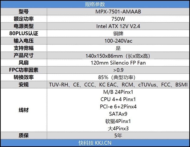 低负载风扇停转！酷冷至尊750 TUF Gaming Edition电源评测