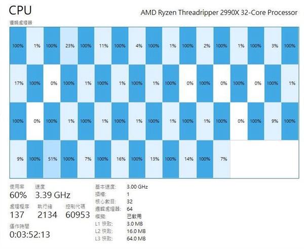 AMD二代线程撕裂者8月13日发布：32核心至尊