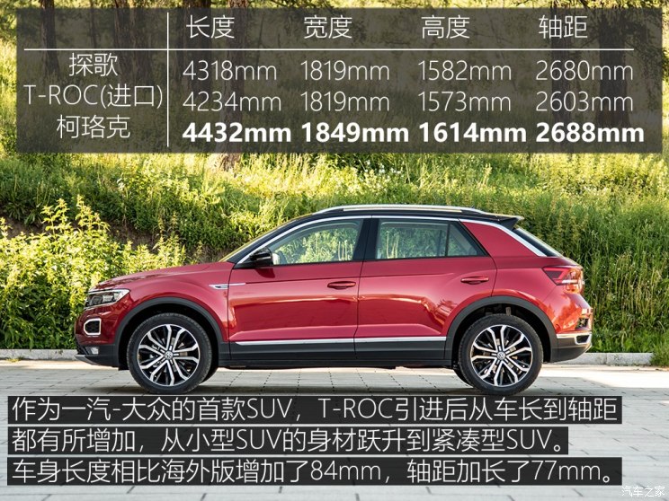 一汽-大众 T-ROC探歌 2018款 280TSI DSG四驱基本型