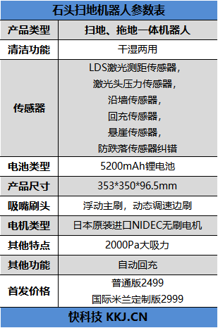 “内拉”专属 石头扫地机器人评测：扫拖一体 指哪扫哪